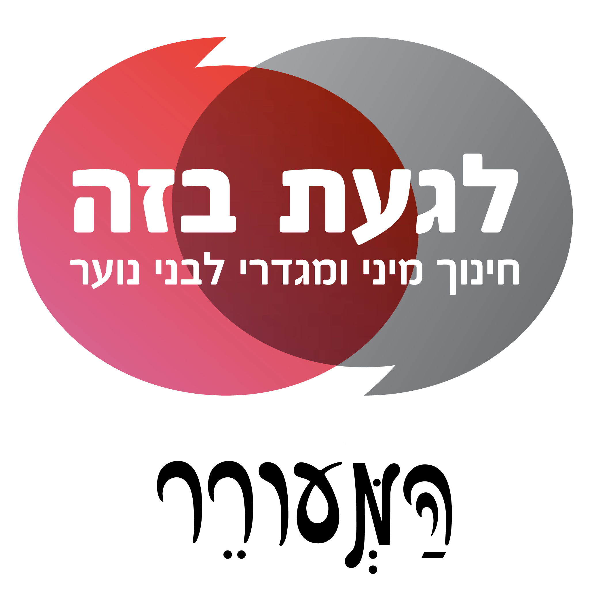 רוג'ום - קהילות צעירים | לגעת בזה - חינוך מיני ומגדרי